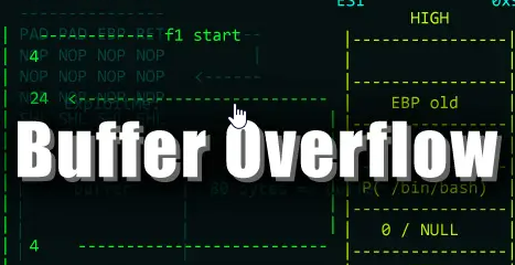 Buffer overflow *